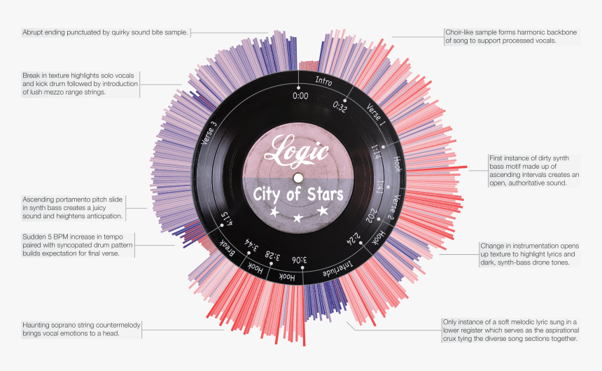Mascara, HD Png Download