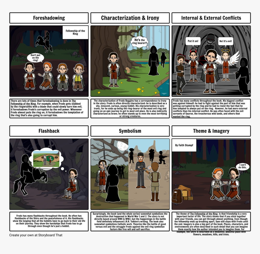 Screenshot, HD Png Download