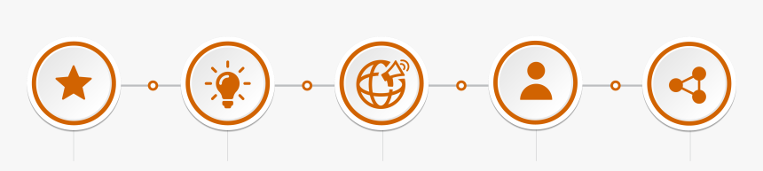 Circle, HD Png Download