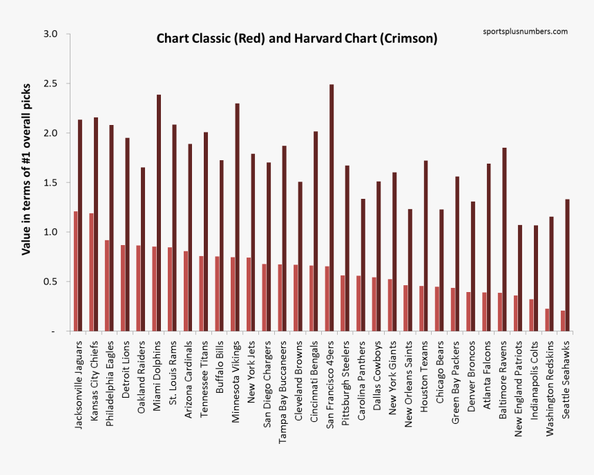 Stop And Search Statistics London - Corporate Tax India Peers, HD Png Download
