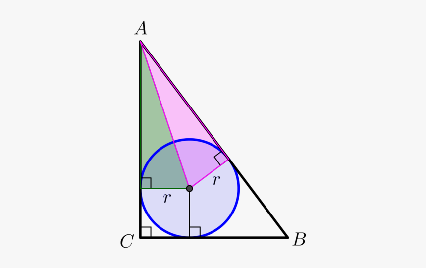 Triangle, HD Png Download
