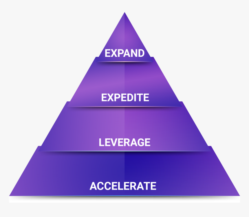 Marine Biologist Salary 2018, HD Png Download
