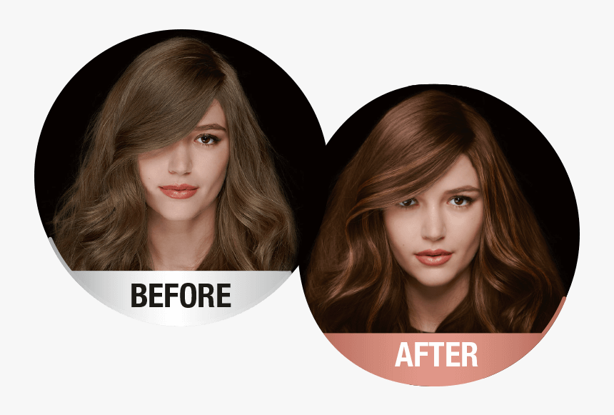 Syoss Com Before After - Girl, HD Png Download