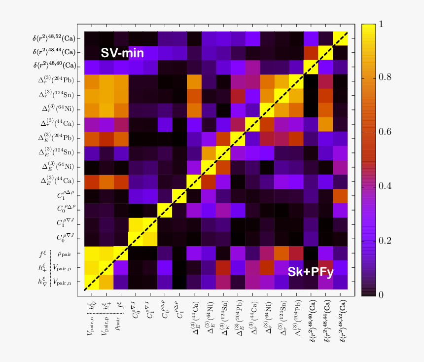 Screenshot, HD Png Download