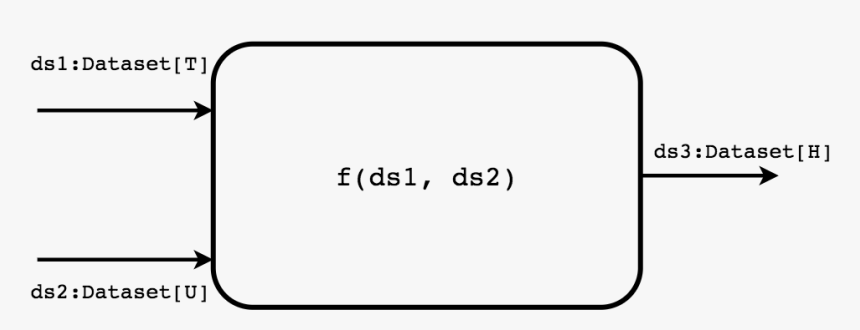 Parallel, HD Png Download