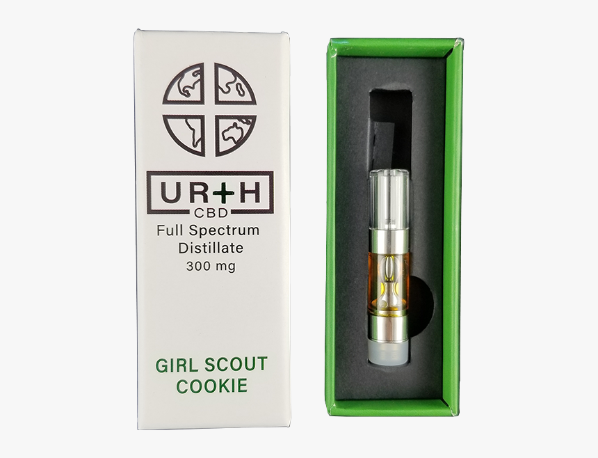 Urth Cbd Full Spectrum Distillate, HD Png Download