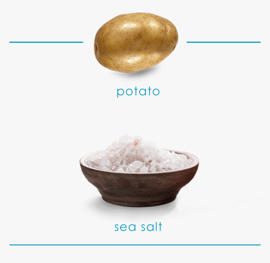 Image Shows Ingredients Including A Potato And A Bowl - Rice, HD Png Download