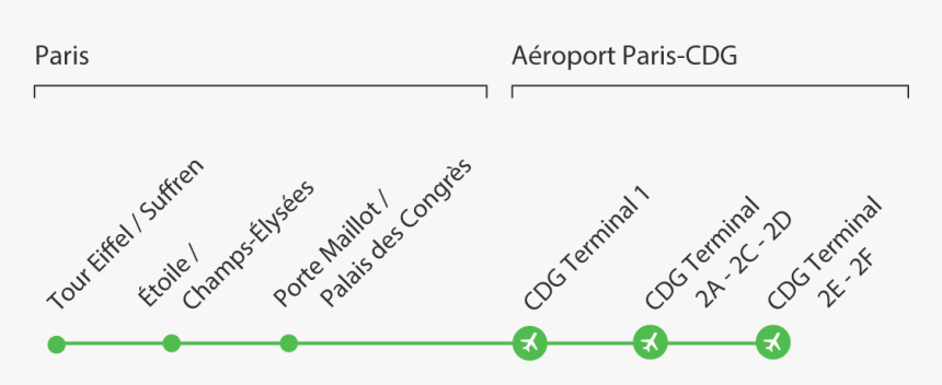 Number, HD Png Download