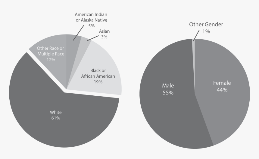 Diagram, HD Png Download