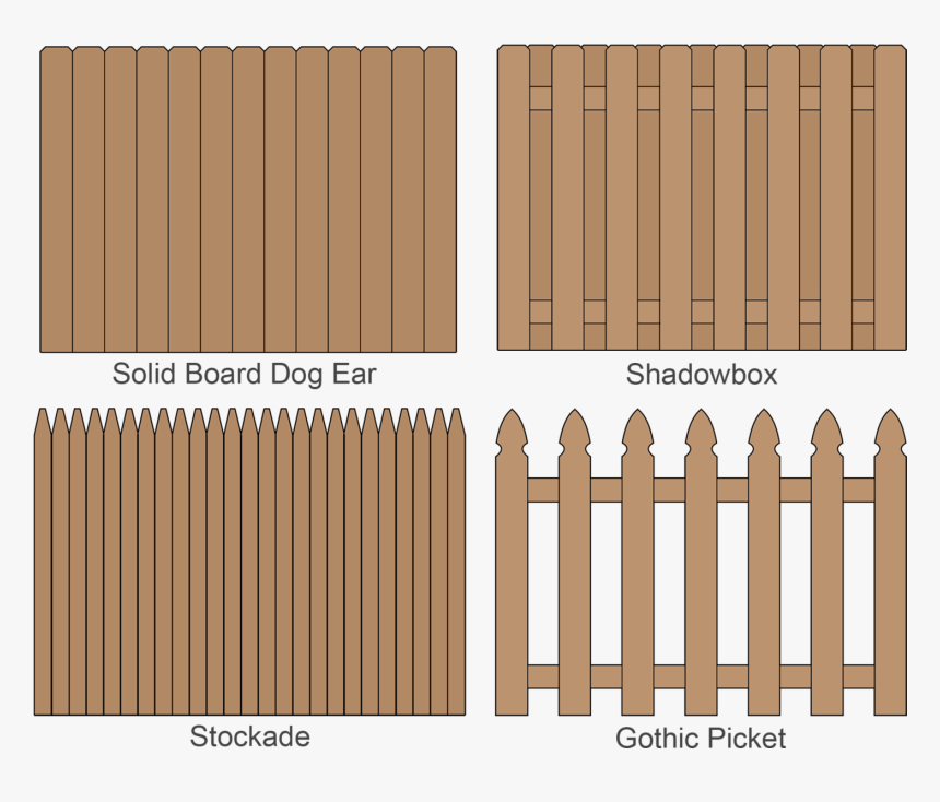 Illustration Of Wood Fence Styles Including Solid Board, - Portoes Em Madeira Para Quintas, HD Png Download