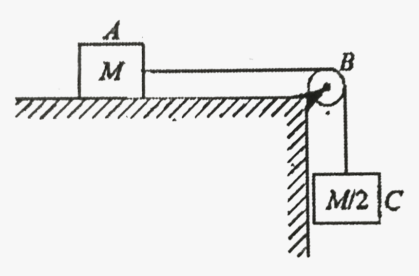 Mig Welding 101, HD Png Download