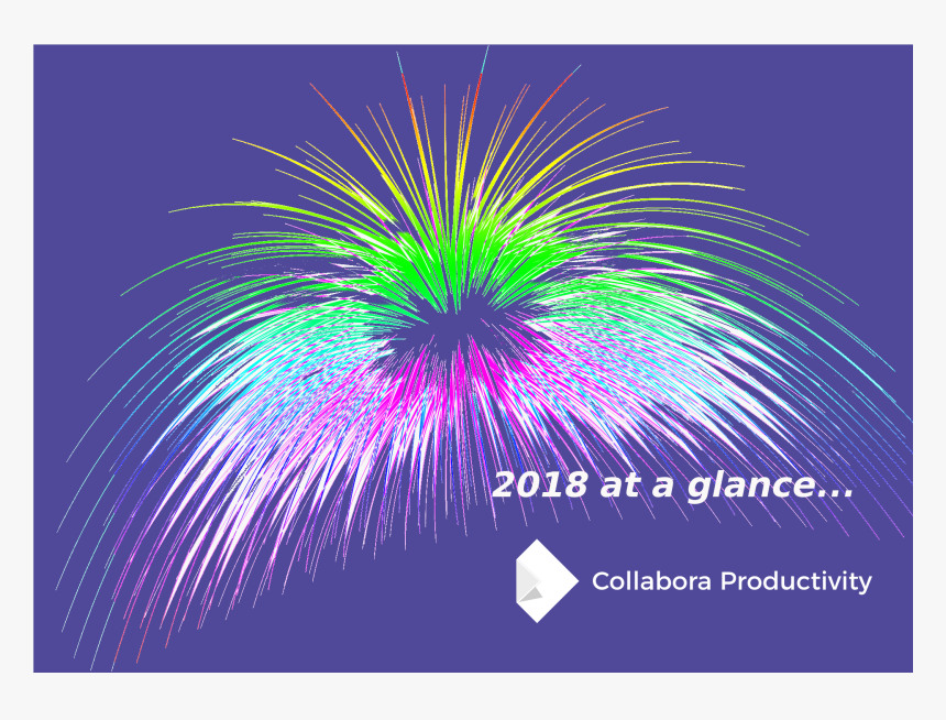 Fireworks, HD Png Download