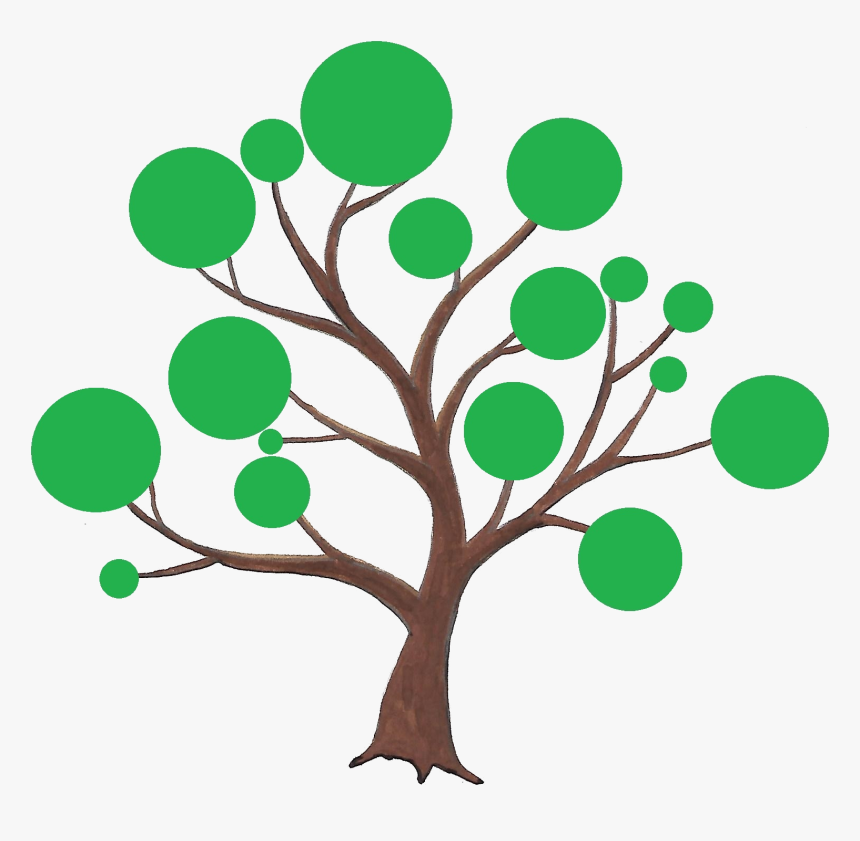 The Naturarian - Bare Tree Branch Clipart, HD Png Download