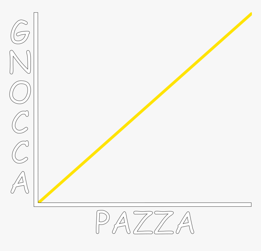 Grafico Pazza Gnocca, HD Png Download