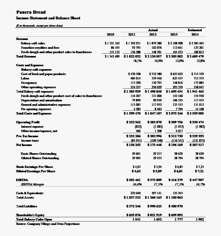 Screenshot, HD Png Download