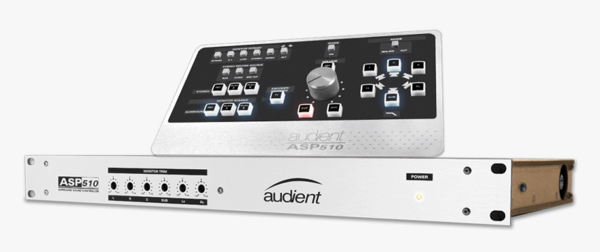 Audient, HD Png Download