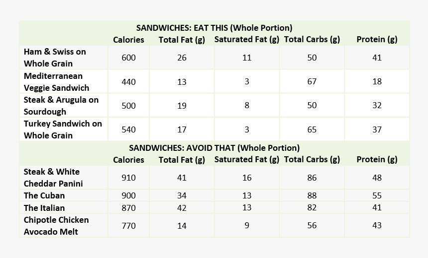 Number, HD Png Download
