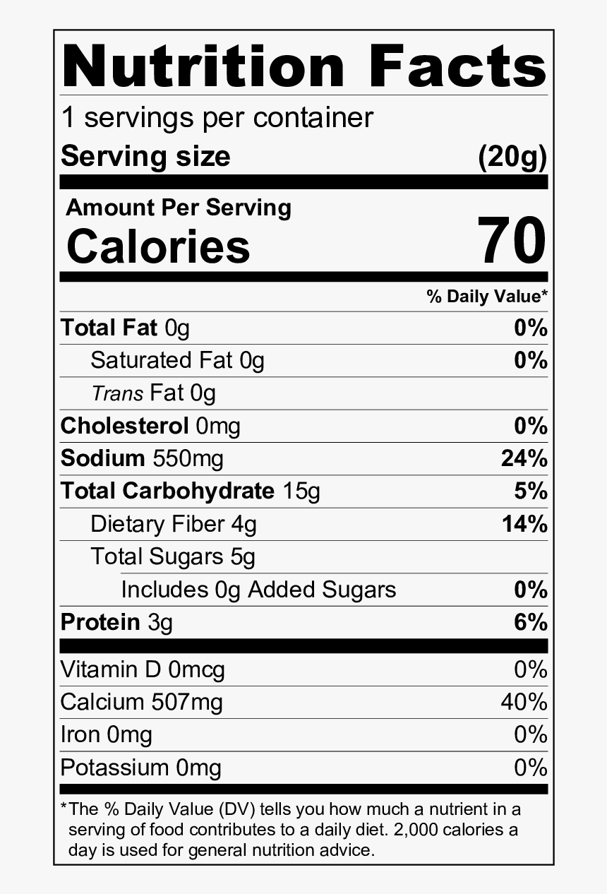 Tomato Slices Png, Transparent Png