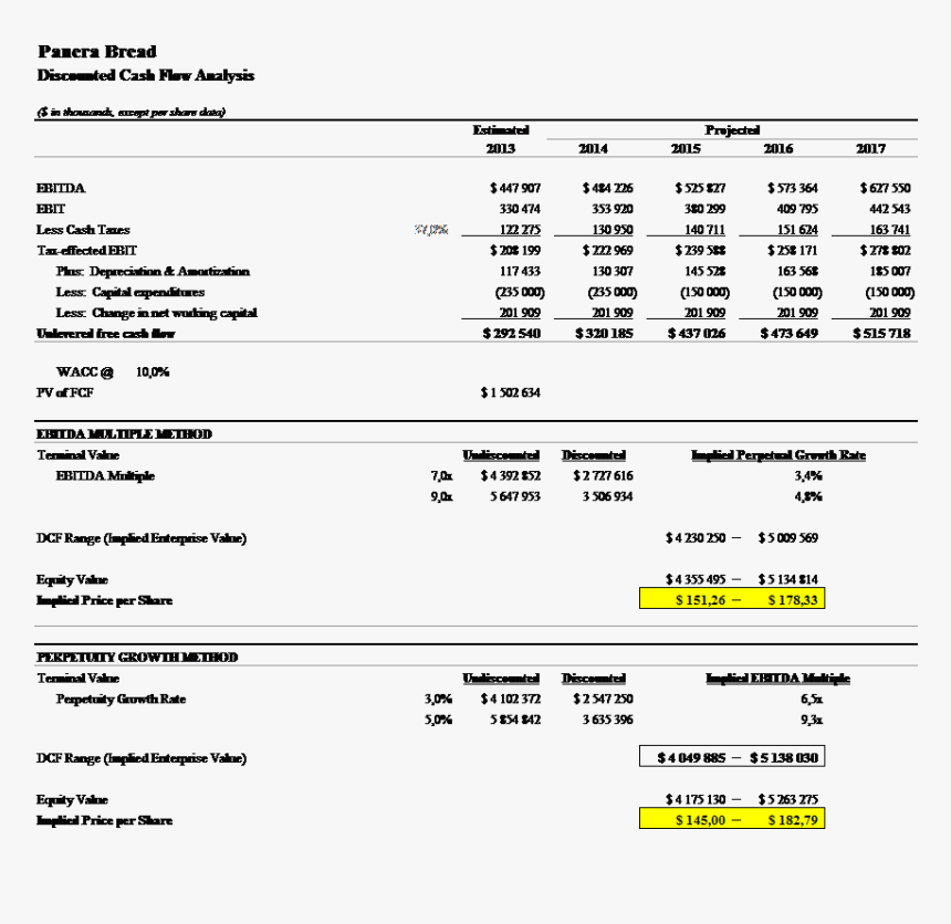 Screenshot, HD Png Download