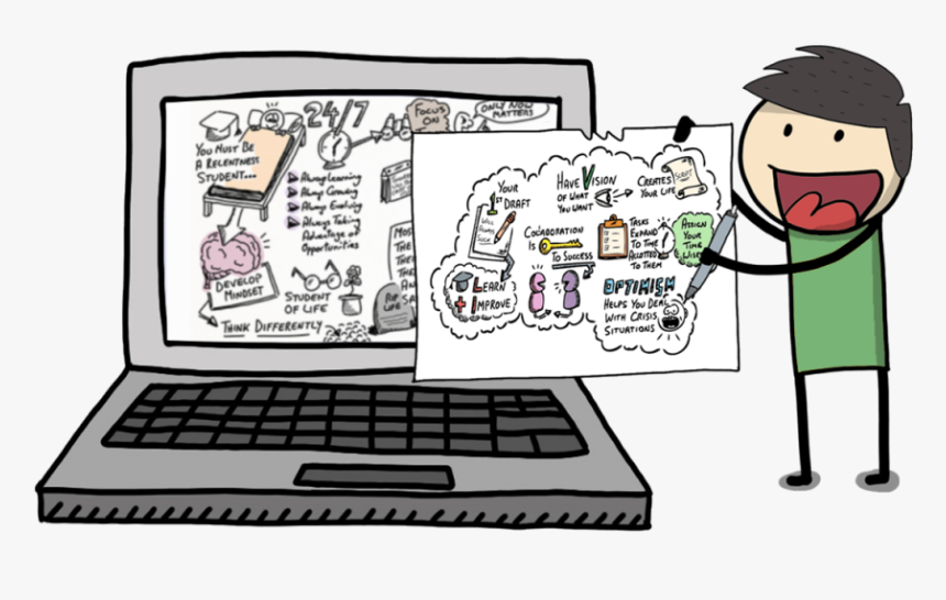 Note Taking Content Clipart, HD Png Download