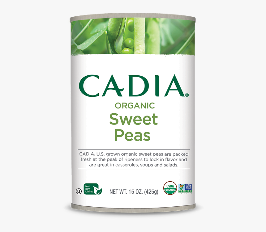 Tweet This Button, HD Png Download