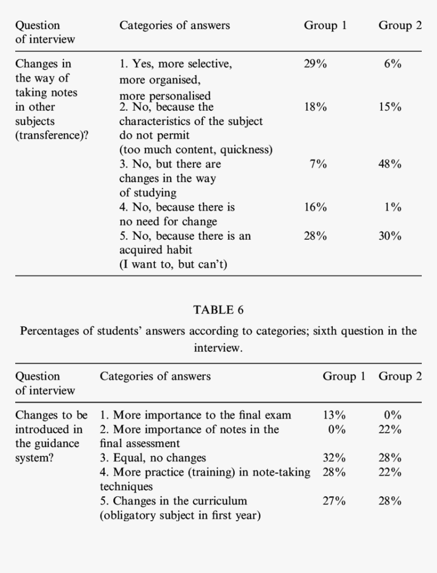 Screenshot, HD Png Download