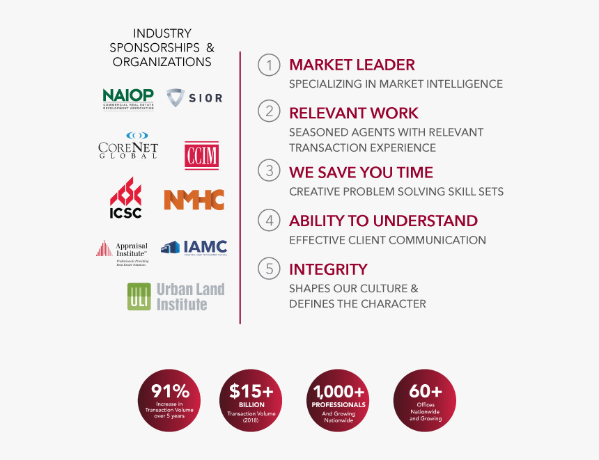 Printing, HD Png Download