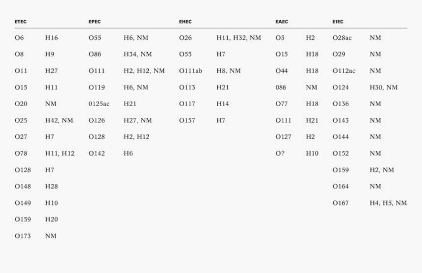 Screenshot, HD Png Download