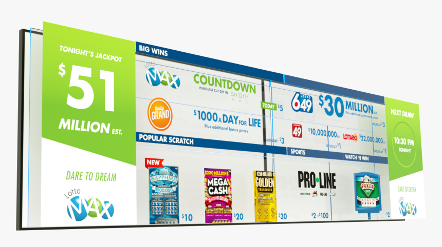 Olg Digital Menu Board Pilot - Online Advertising, HD Png Download