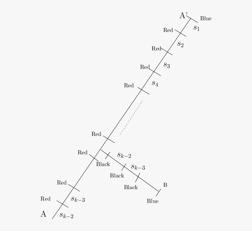 Diagram, HD Png Download