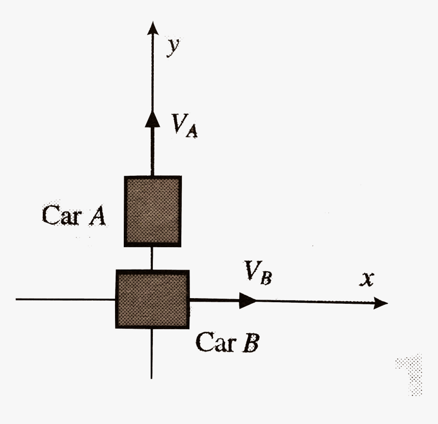 Diagram, HD Png Download