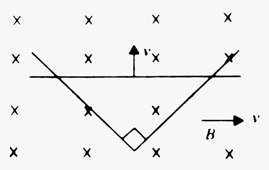 Two Straight Conducting Rails Form A Right Angle Where, HD Png Download