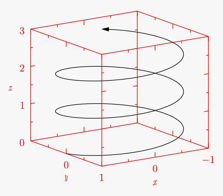 Diagram, HD Png Download