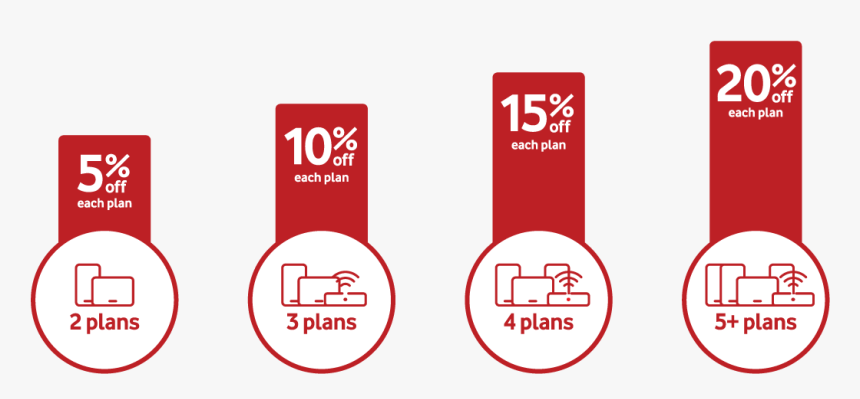 Bundle And Save, HD Png Download