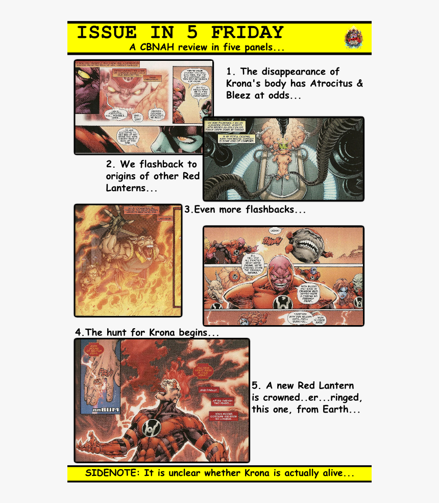 Poster, HD Png Download