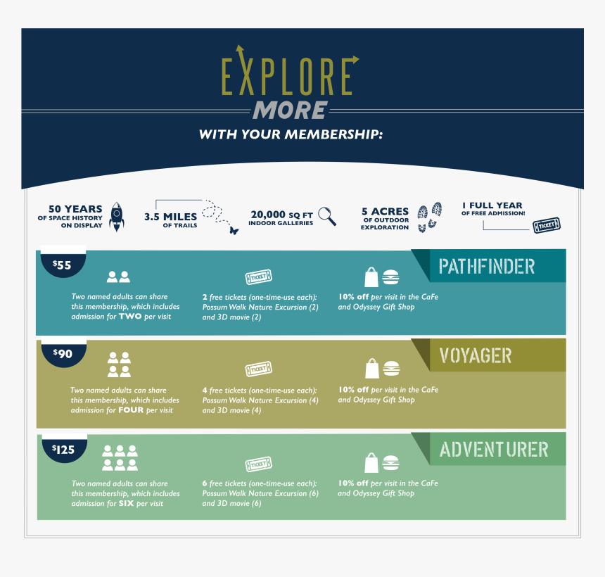 Parallel, HD Png Download