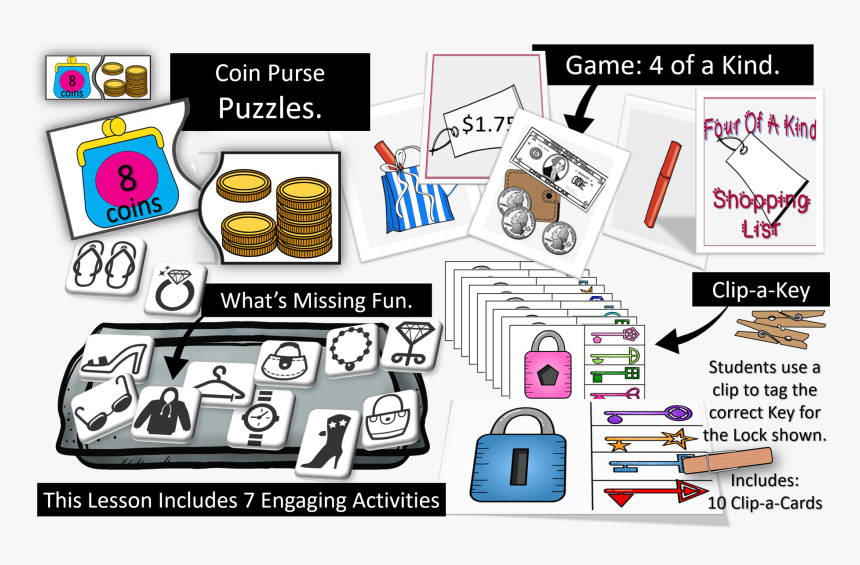 Moms Purse, HD Png Download