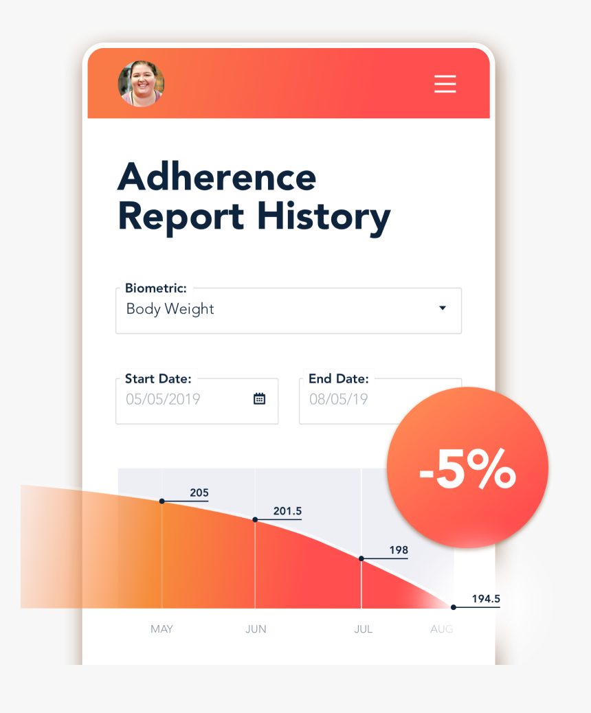 Tripvisto, HD Png Download