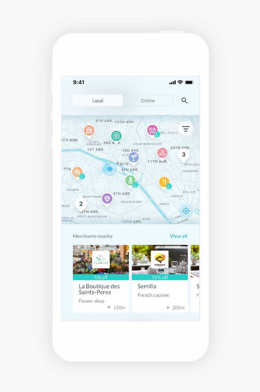 Iphone, HD Png Download