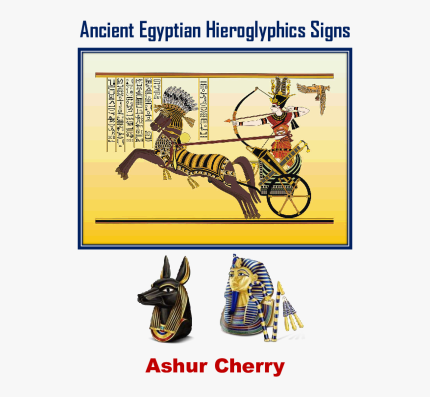 Character And Style In Egyptian Art, HD Png Download