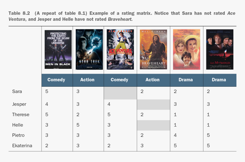 Screenshot, HD Png Download