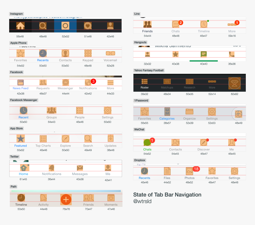 Screenshot, HD Png Download