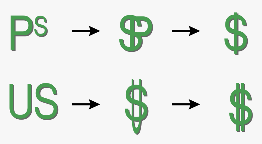 Dollar Symbol, HD Png Download
