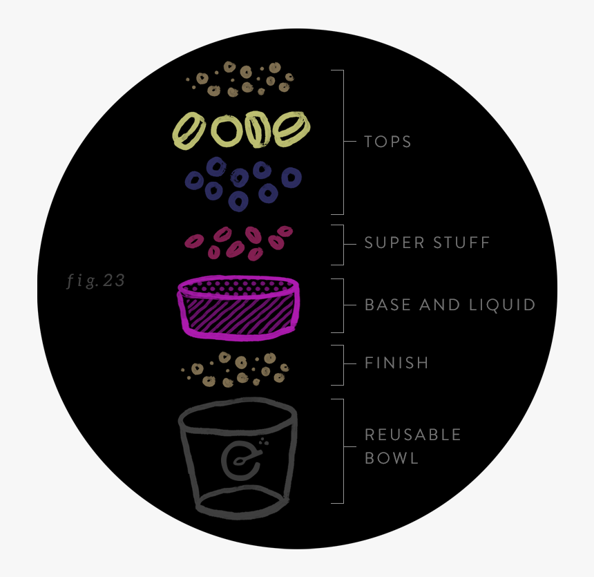 Circle, HD Png Download