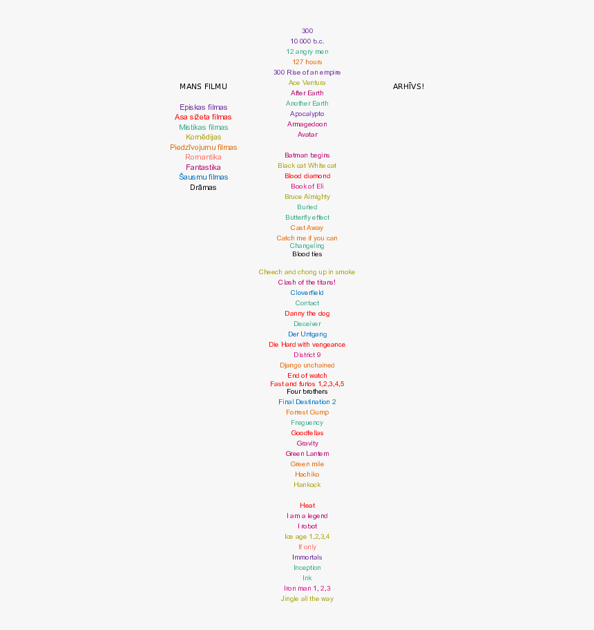 Colorfulness, HD Png Download