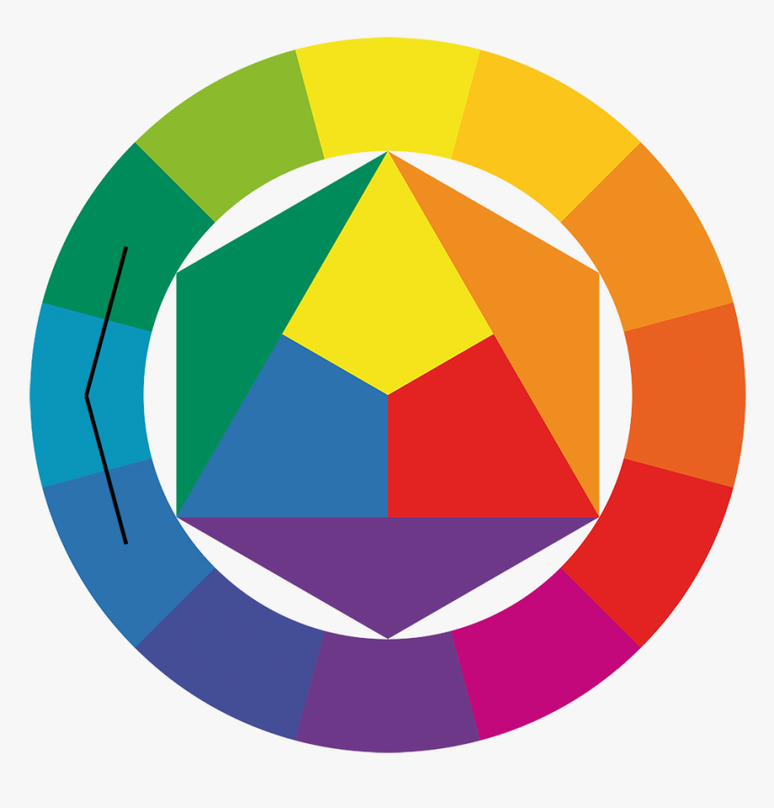 Analogous Color Palette - Johannes Itten, HD Png Download
