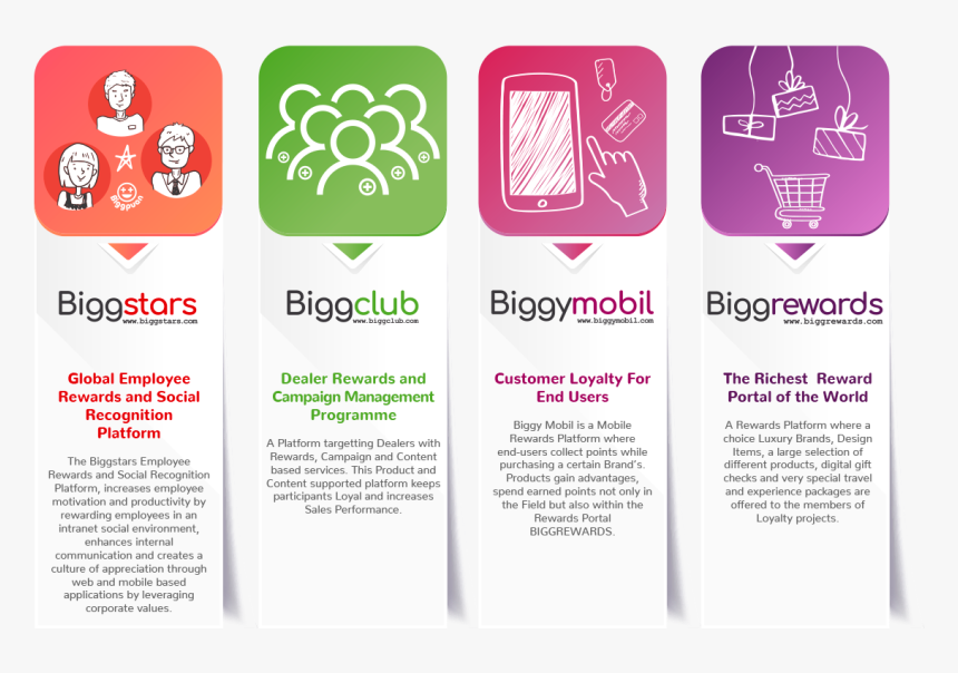 Graphic Design, HD Png Download