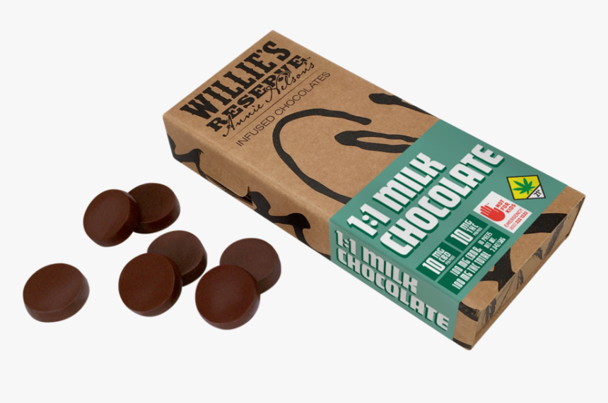 1to1 Milk Chocolate Img 2510 031119, HD Png Download