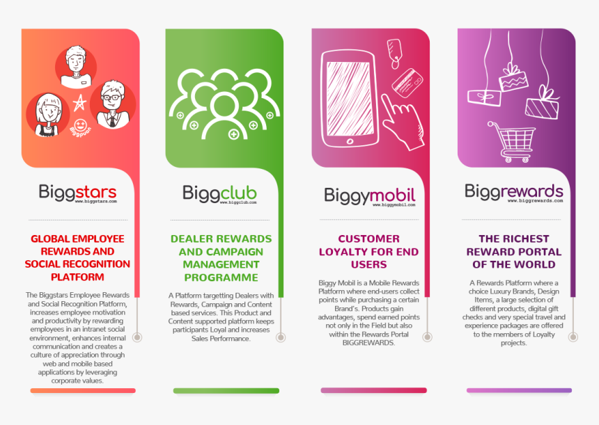 Flyer, HD Png Download