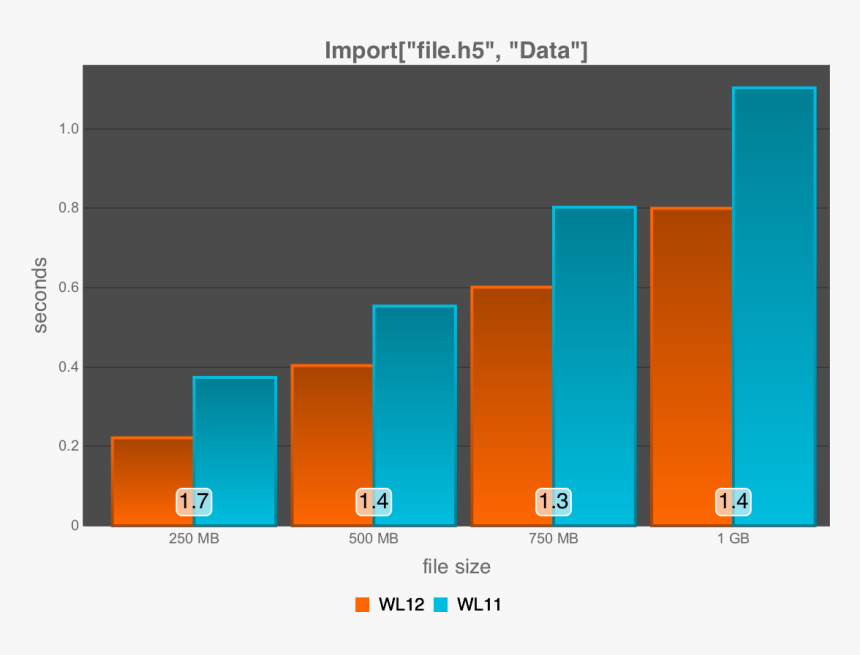 Screenshot, HD Png Download